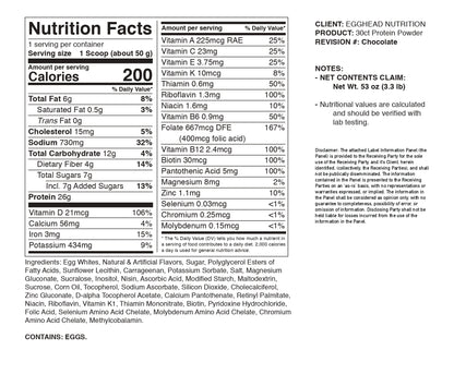 Protein Powder - Nutrition Facts